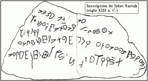 izbet-sartah-inscription